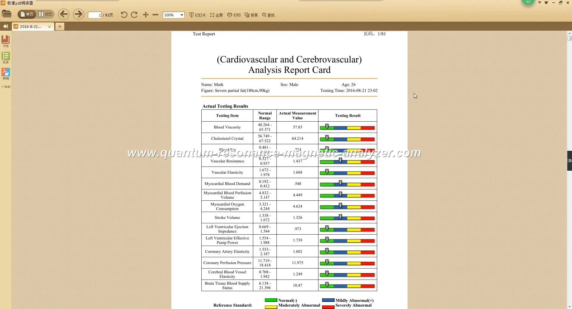 Software interface of Maikong quantum analyzer machine showing health reports
