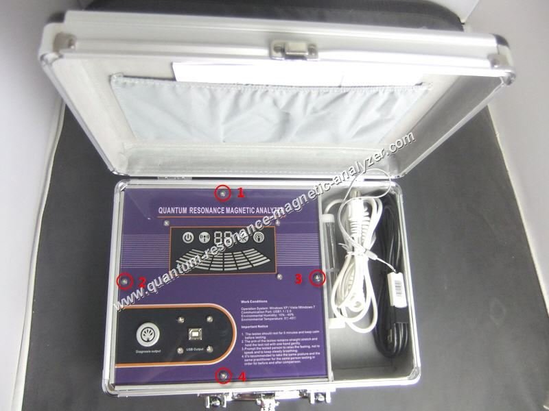 Quantum Analyzer