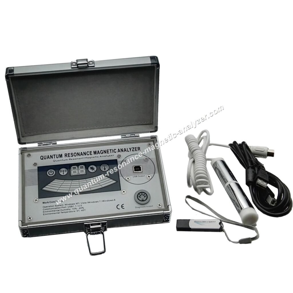 Quantum Analyzer