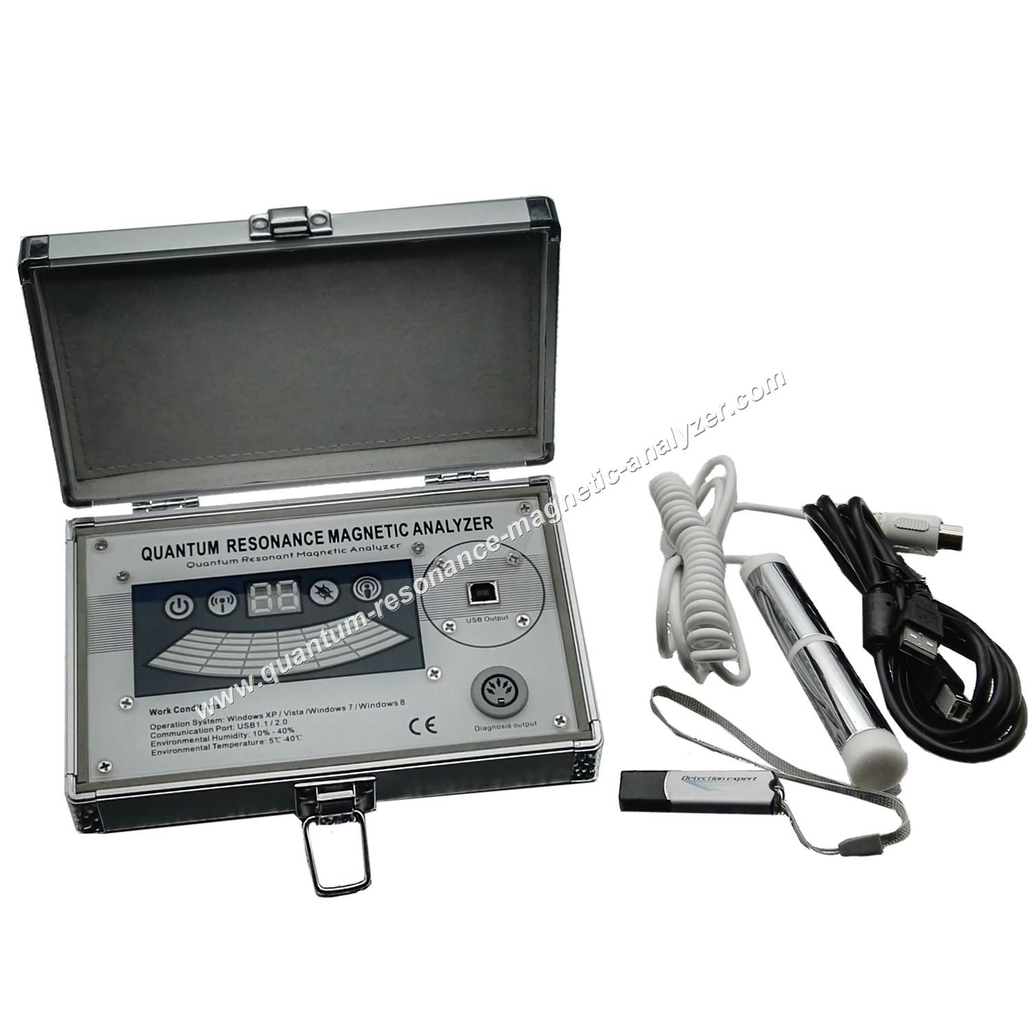 Quantum Analyzer