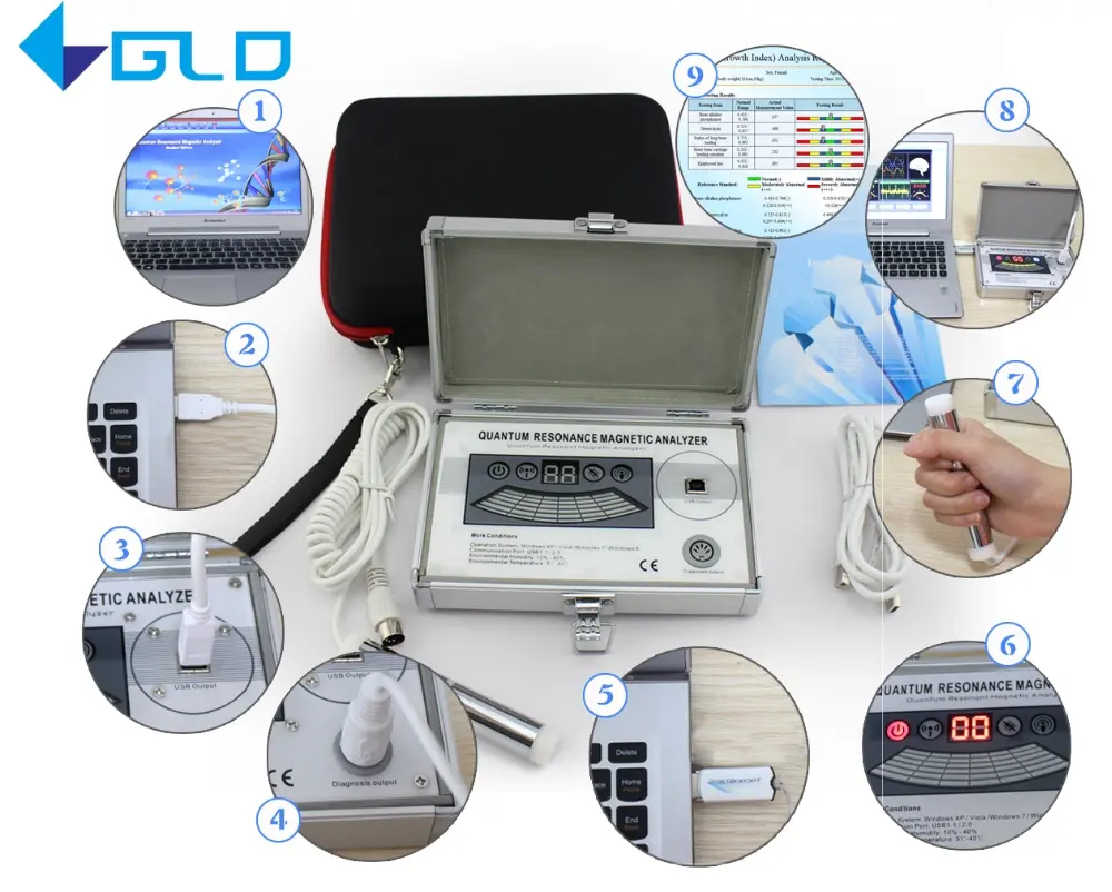 Person holding quantum resonance magnetic analyzer sensor QRMA Machine
