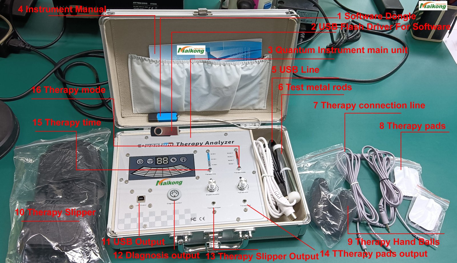 Quantum Magnetic Analyzer Machine