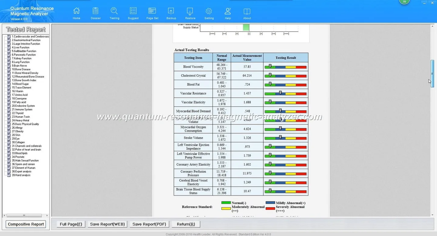 Can a Nigerian wellness centre use quantum analysis? Practical guidance for owners — quantum resonance magnetic analyzer software Reports (10).JPG