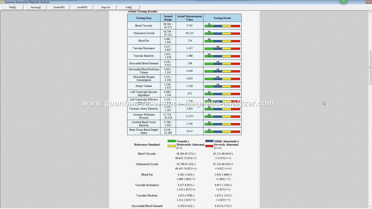 Can a Wellness Centre in Nigeria Use a Quantum Resonance Magnetic Analyser (MK001)? A Practical Answer — quantum resonance magnetic analyzer software Reports (1).JPG